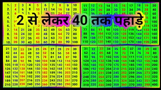 2 se 40 tak pahade  2 से 40 तक पहाड़े  2 se lekar 40 tak ‎pahade pahadapustak [upl. by Cornelius]