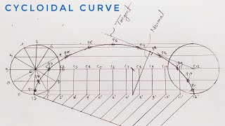 How to draw Cycloidal Curveengineeringcurvesengineeringdrawing [upl. by Norris]