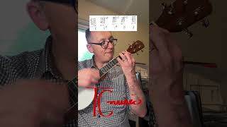 Hardy  Psycho  Ukulele Chords [upl. by Nibbs231]