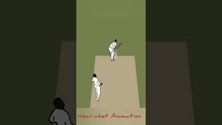 Muttiah Muralitharan bowled 💥 Marcus Trescothick muttiahmuralitharan cricket [upl. by Ahdar]