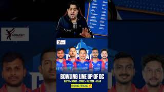 Sabse Shareef Bowling Lineup DC😝 abcricinfo delhicapitals iplauction mitchellstarc ipl ipl2025 [upl. by Warner]