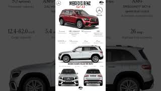 2025 AMG GLB 35 SUV  Mercedes Benz short 23 mercedesbenzshorts carsyouneed benz [upl. by Luane]