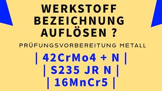 WERKSTOFFE AUFLÖSEN  WERKSTOFF ANALYSE TUTORIAL  Prüfungsaufgabe [upl. by Udelle]