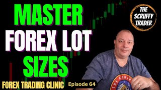 Forex Lot Size Calculation Simplified  Spread Betting amp MT5 Tips  Ask Scruff Ep 64 [upl. by Nosreffej]