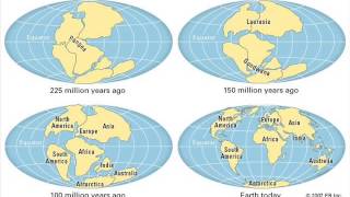 Continental Drift Debunked [upl. by Aikemehs]