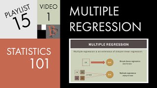 Statistics 101 Multiple Linear Regression The Very Basics 📈 [upl. by Adirehs]