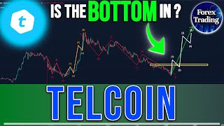 TELCOIN PRICE PREDICTION  IS THE BOTTOM IN   TELCOIN NEWS NOW [upl. by Alieka]