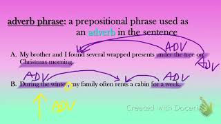 Adverb Phrases [upl. by Rebmaed]