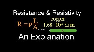 Resistance amp Resistivity An Explanation [upl. by Esidnac]