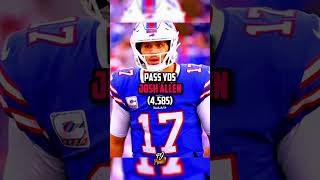 Predicting The Stat Leader In Each Stat This Year nfl shorts edit [upl. by Kalikow569]