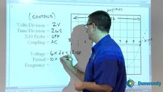 Test Equipment  The Oscilloscope Part 1 EJ Daigle [upl. by Flavius]