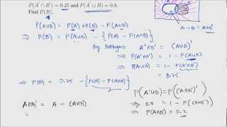 Inclusion Exclusion Principle DeMorgans Law Examples [upl. by Akihdar]