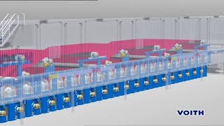 Voith paper production process Packaging paper machine EN [upl. by Whelan]