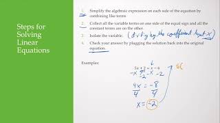 Section 11 Part 1 Corequisite Algebra [upl. by Nolyarg]