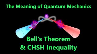 Bells Inequality and CHSH Inequality [upl. by Prady]