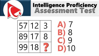 How to Pass Intelligence Proficiency Assessment Test The Comprehensive Guide [upl. by Alda848]