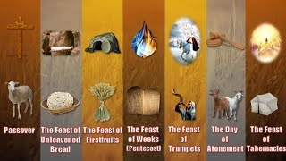 Why do the Biblical Feasts still matter [upl. by Alinna]