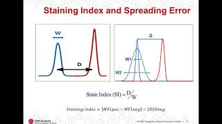 Making Polychromatic Flow Cytometry easy after Instrument Characterization and Validation [upl. by Christis696]