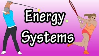 Energy Systems  ATP Energy In The Body  Adenosine Triphosphate  Glycolysis [upl. by Ocirema]