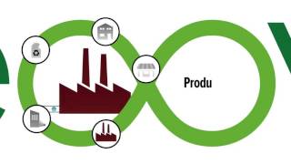 Verallia Deutschland AG  Ecove closed loop [upl. by Cheston]