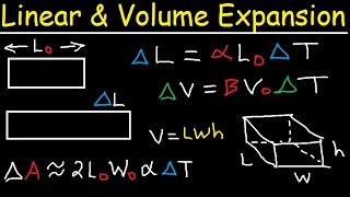 Linear Expansion of Solids Volume Contraction of Liquids Thermal Physics Problems [upl. by Ahsienet]