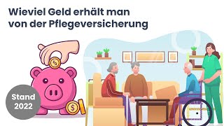 Wieviel Geld erhält man von der Pflegeversicherung in 2022 [upl. by Komara]