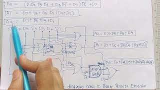 Octal to Binary Priority Encoder  Digital Electronics [upl. by Willis]