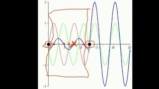 CBU PHYS 1201 Superposition and Interference Lecture 4 [upl. by Aisitel]