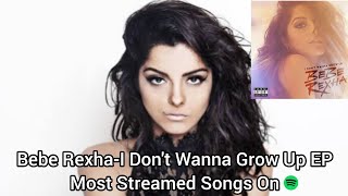 Bebe RexhaI Dont Wanna Grow Up EP Most Streamed Songs On Spotify [upl. by Alleahcim]