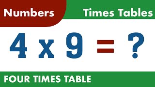 Four Times Table Song [upl. by Aldus]