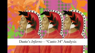 Dantes Inferno  quotCanto 34quot Summary and Analysis [upl. by Aneela]