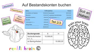 Auf Bestandskonten buchen Rechnungswesen systematisch Berufskolleg Berufsschule [upl. by Heinrich492]