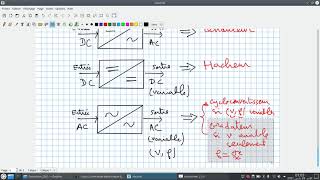 EP01 Introduction aux convertisseurs statiques [upl. by Pontias]