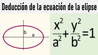 DEMOSTRACIÓN DE LA ECUACIÓN DE LA ELIPSE [upl. by Champagne]