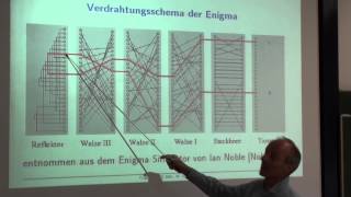 Datensicherheit Vorlesung Nr 5 [upl. by Tiedeman419]