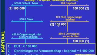 P01 LES001 KAPITAAL OPRICHTING VENNOOTSCHAP 100 VOLSTORT [upl. by Nisotawulo]