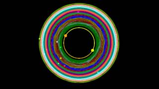 Binary star system with 13 circumbinary planets [upl. by Rowney681]