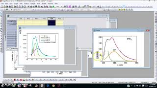 How to Deconvolute multi peaks using Origin  VKMeV [upl. by Akiem]