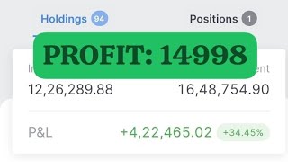 quotEOD 09 JULY 2024 My Portfoliotoday portfolio holdings zerodha market ethical liveportfolioquot [upl. by Xavier597]