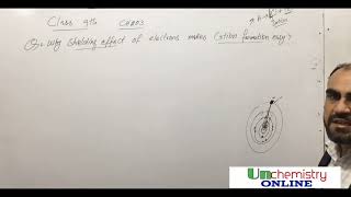 why shielding effect of electron makes cation formation easy [upl. by Nitsir619]