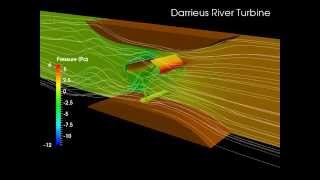 Simulation of a Darrieus River Turbine [upl. by Senior455]