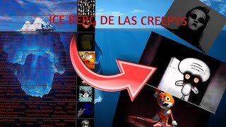 ICEBERG DE LAS CREEPYPASTAS [upl. by Aitsirk]