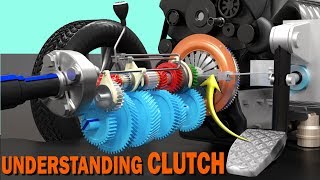 Clutch How does it work [upl. by Aliza]