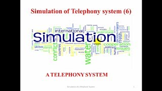 Telephony System  Simulation of a Telephony System Bangla Tutorial [upl. by Leziar]