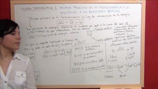 TERMOQUIMICA Teoría 5 Primer principio termodinámica en reacciones químicas  Energía interna U [upl. by Esila]