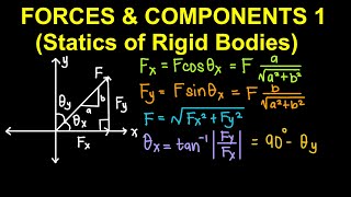 Forces and Components Part 1 Statics of Rigid Bodies [upl. by Yznil]