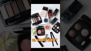 Top 5 beauty brands 2024tophollywood beauty trendingsong [upl. by Llerehs113]