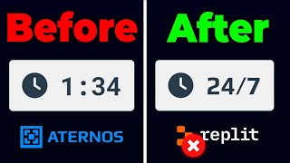 How to Make your Aternos Server Always Online 247 Without Replit [upl. by Adnahc]