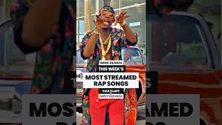 MOST STREAMED RAP SONGS THIS WEEK 🔥 362024 rap rapmusic richhomiequan [upl. by Sane]