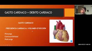 59 60 FISIOLOGIA CARDIOVASCULAR  INSUFICIENCIA CARDIACA CONGESTIVA [upl. by Jorey]